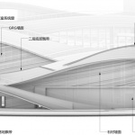 西岸漩心室内设计，上海 / Wutopia Lab