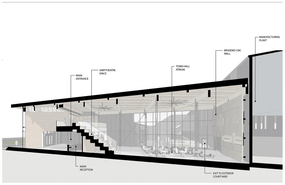 caivan abics new head office by figurr architects collective