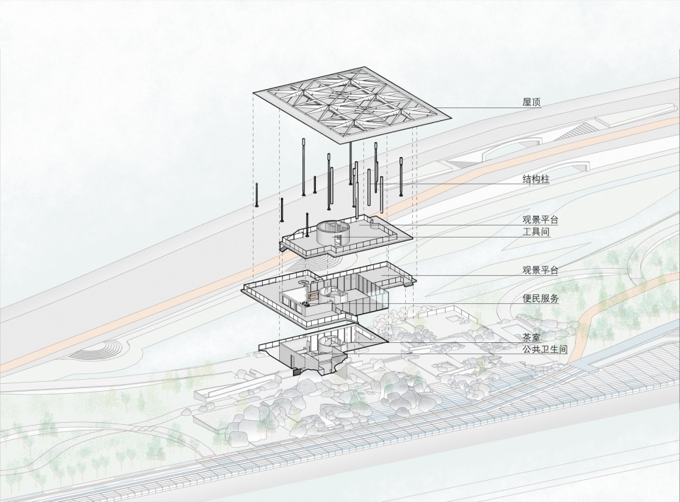 hangzhou riverfront public space·the jianshi station the tingyun station by original design studio of tongji architectural design group c...