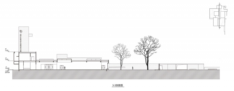 dongguan huangjiang science and technology park urban exhibition hall by tianhua