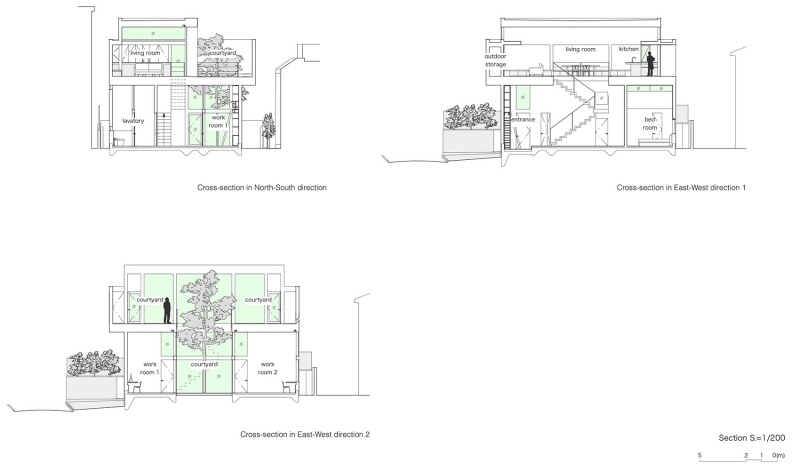 Courtyard House without Second Floor by Takuro Yamamoto Architects