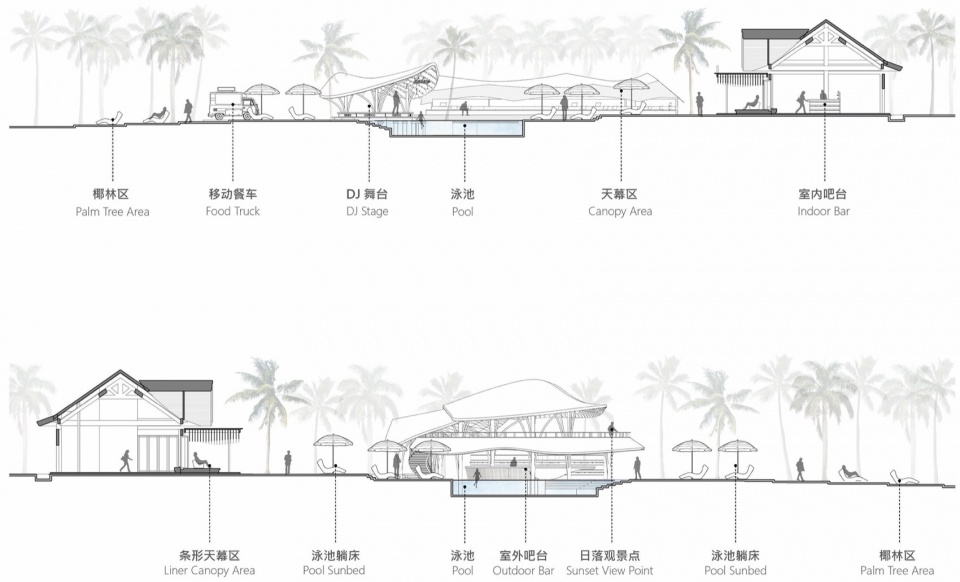 DEDECO Beach Club Basistudio