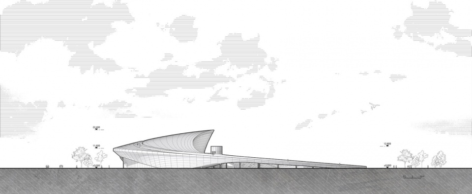 Tianfu Museum of Traditional Chinese Medicine by MUDA Architects
