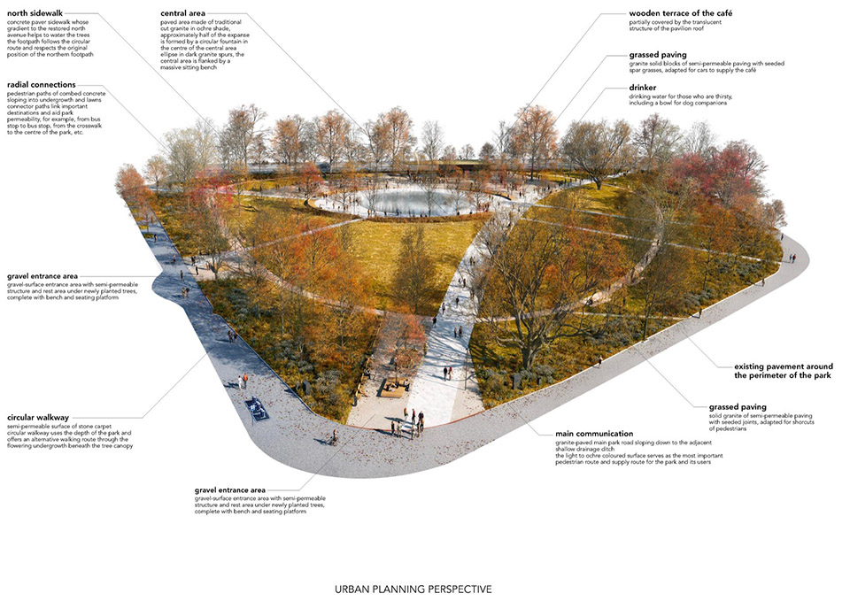 The Moravian Square Park Revitalisation by Consequence forma architects