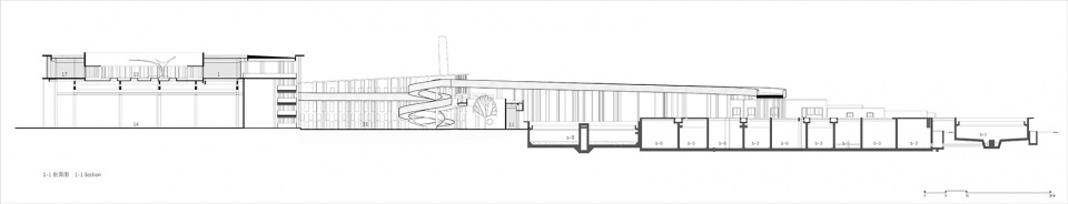 1SECTION