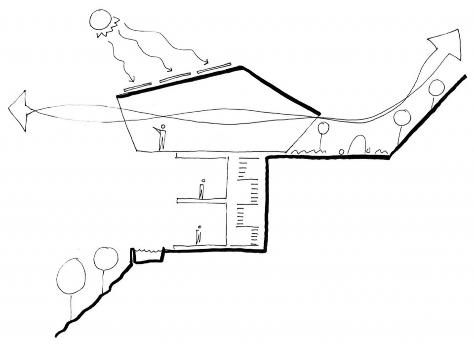 Makai Villas by Studio Saxe