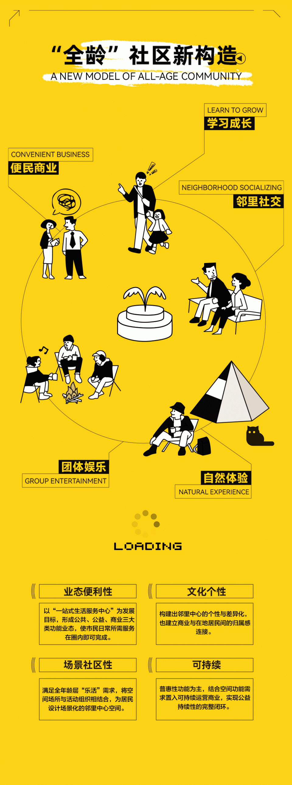 An Epitome of Future Urban Community in Nanxing by TOMO Design