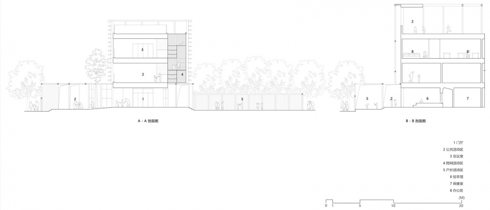 剖面图 ©对角线建筑 Childrens Home Haibei Kindergarten Renovation DJX Design