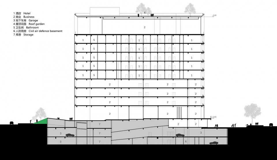 Section A jinan huizhong starry center by sup atelier of thad