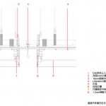 宁波极氪共创中心，浙江 / 法国AS建筑工作室