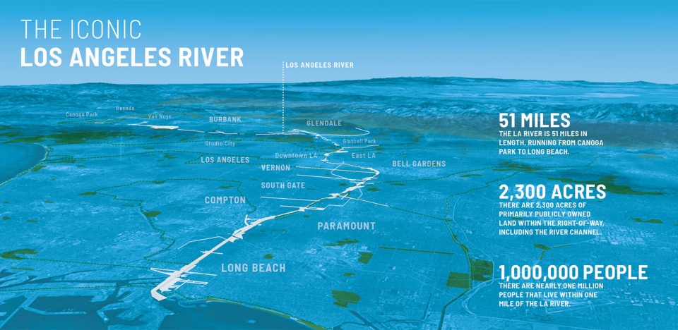 2023 ASLA COMMUNICATIONS AWARD OF HONOR Los Angeles River Master Plan Update by OLIN