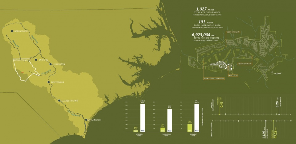 2023 ASLA ANALYSIS AND PLANNING AWARD OF HONOR Nicks Creek Longleaf Reserve Conservation Management Plan by NC State University Coastal D...