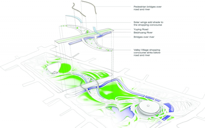 valley village shopping mall by archi tectonics