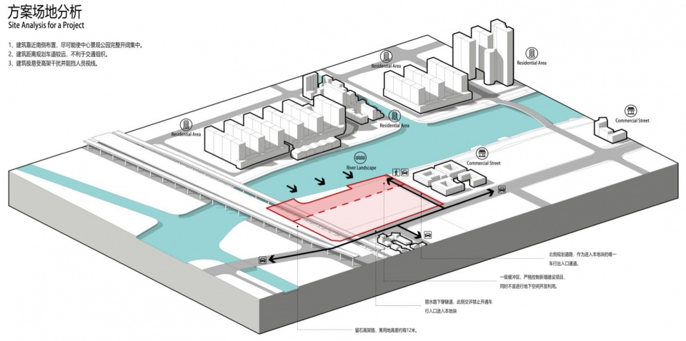 Canal Culture Park China by HUADONG ENGINEERING CORPORATION LIMITED Xu Kun Studio