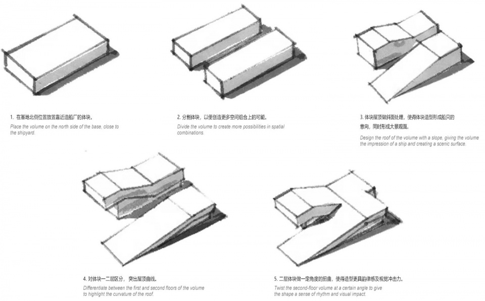 Canal Culture Park China by HUADONG ENGINEERING CORPORATION LIMITED Xu Kun Studio