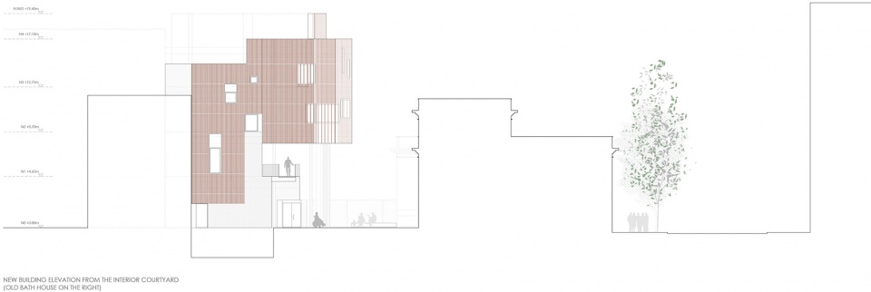 refurbishment and extension of the buenavista cultural centre by padilla nicas arquitectos