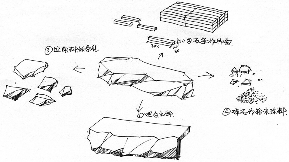 xun WARP WEFT DESIGN
