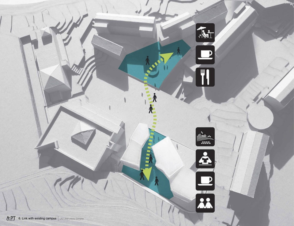 j g jabbra library and r nassar central administration by atelier pagnamenta torriani