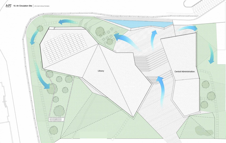j g jabbra library and r nassar central administration by atelier pagnamenta torriani