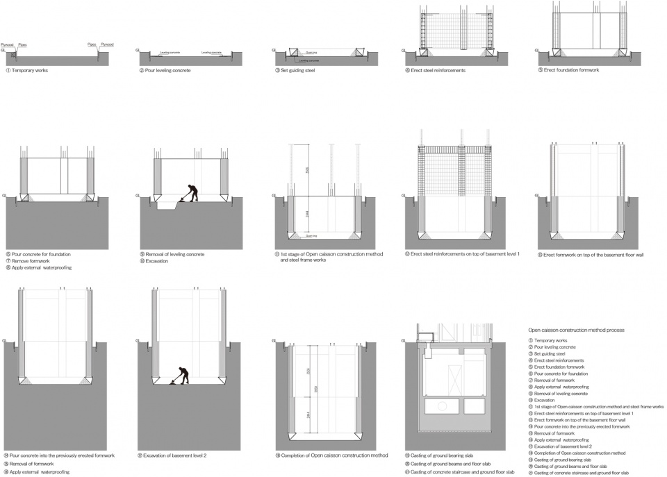 ginza extra small building by key operation inc architects
