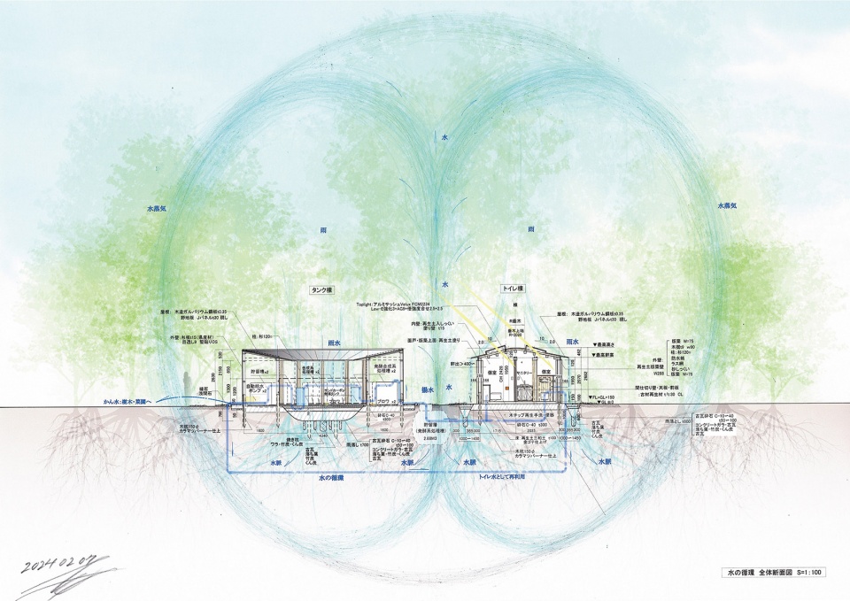 toiletowa by tono mirai architects