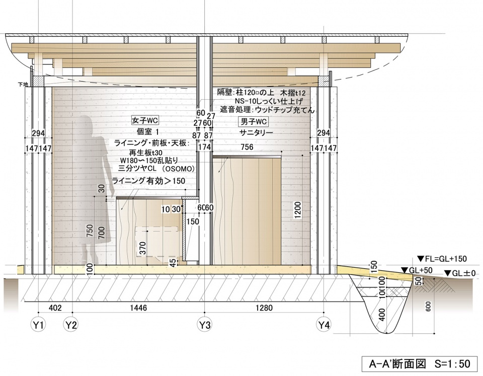 toiletowa by tono mirai architects