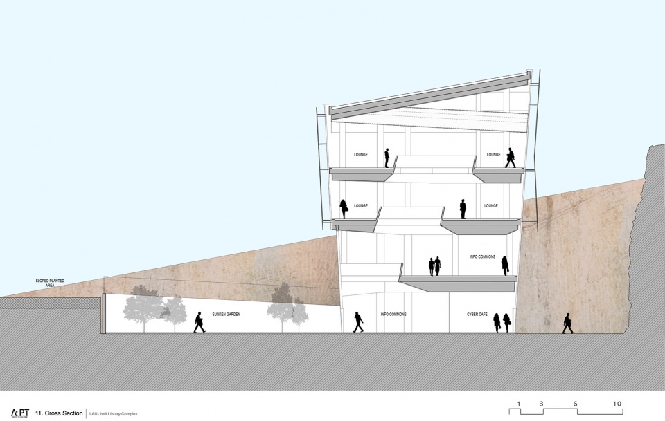 j g jabbra library and r nassar central administration by atelier pagnamenta torriani2