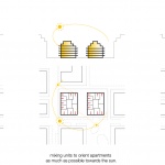 The Stack公寓楼，阿姆斯特丹/ KAAN Architecten
