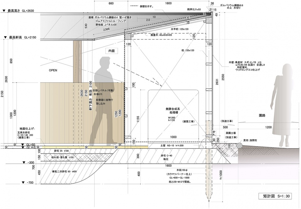 toiletowa by tono mirai architects