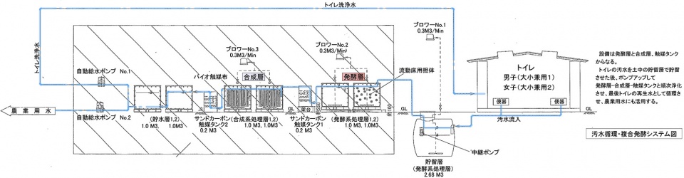 toiletowa by tono mirai architects