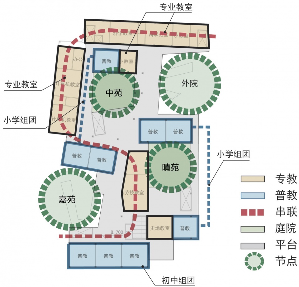 Fucheng Experimental School of Longhua District
