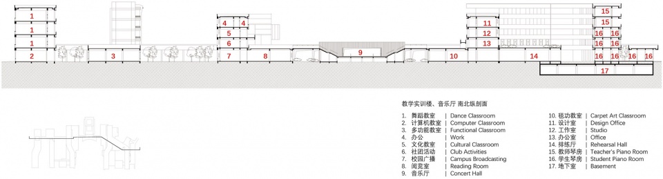 shaoxing art school transformation and expansion project by architectural design research institute of zhejiang university(uad)