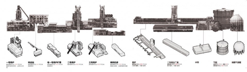 Hanggang Site Park Project China by Jiakun Architects