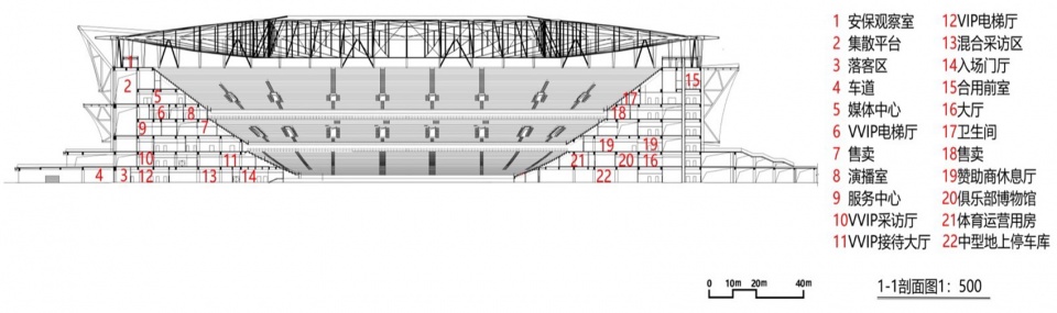 Dalian Suyu Bay Football Stadium by hit