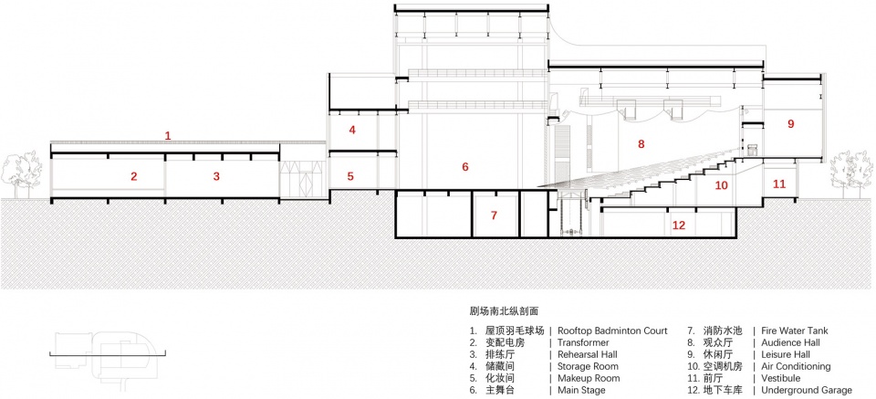 shaoxing art school transformation and expansion project by architectural design research institute of zhejiang university(uad)