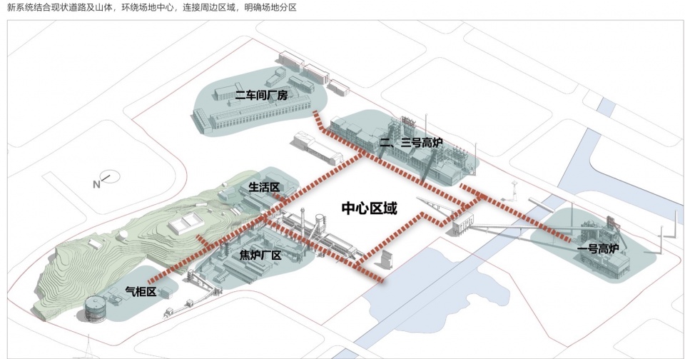 Hanggang Site Park Project China by Jiakun Architects