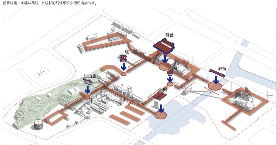 Hanggang Site Park Project China by Jiakun Architects