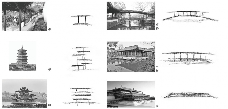 Hanggang Site Park Project China by Jiakun Architects