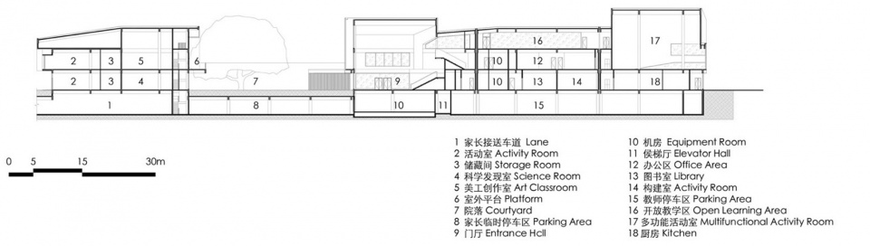 Wuxi Heyun Kindergarten Design China by STWD
