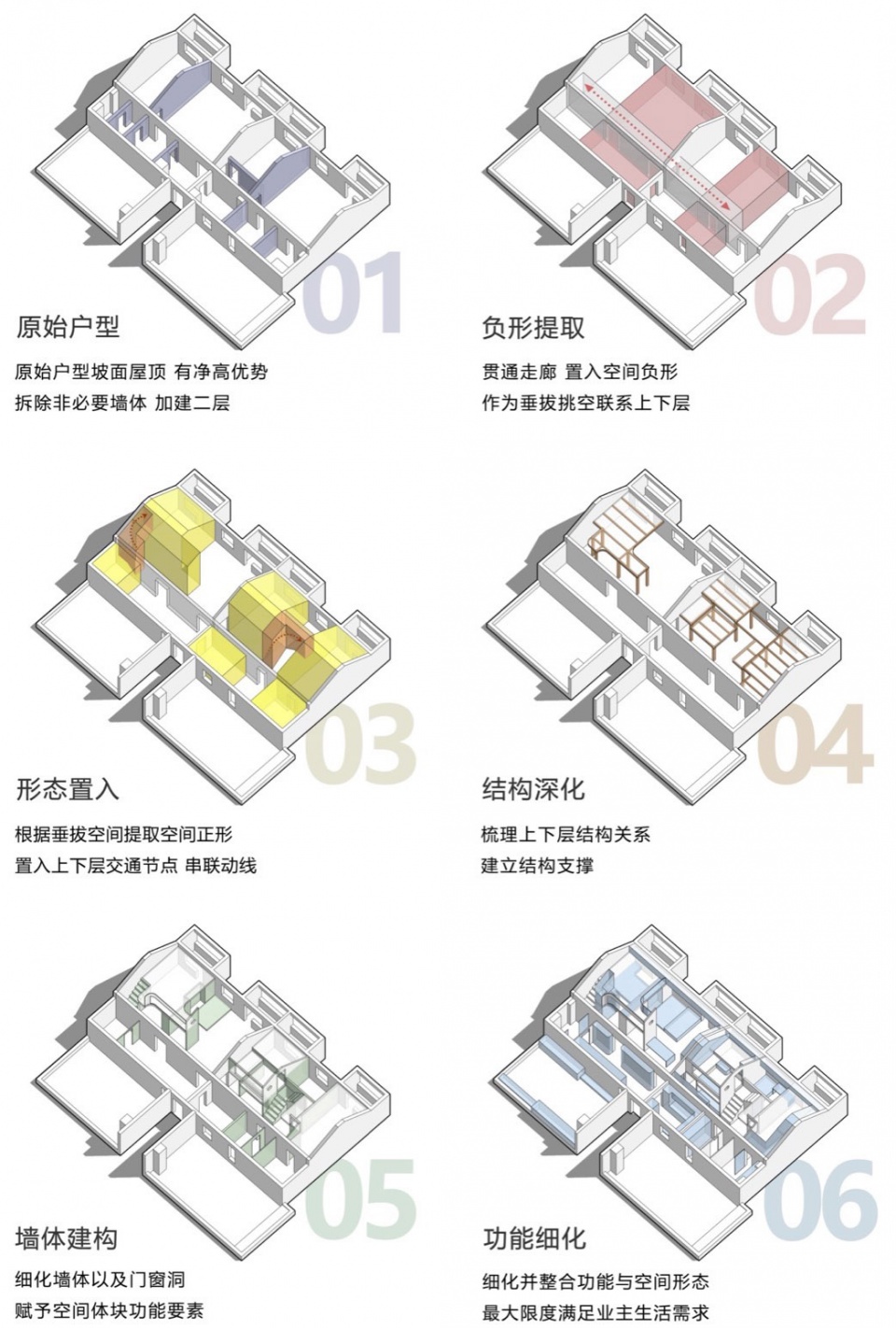 The Alley House China by XIGO STUDIO Liu Yan 0ye