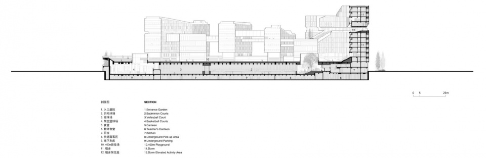Futian High School Campus China by reMIXstudio w3e