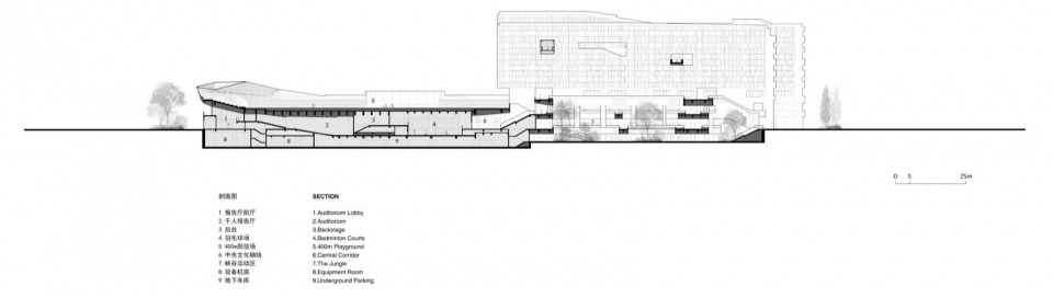 Futian High School Campus China by reMIXstudio w5e