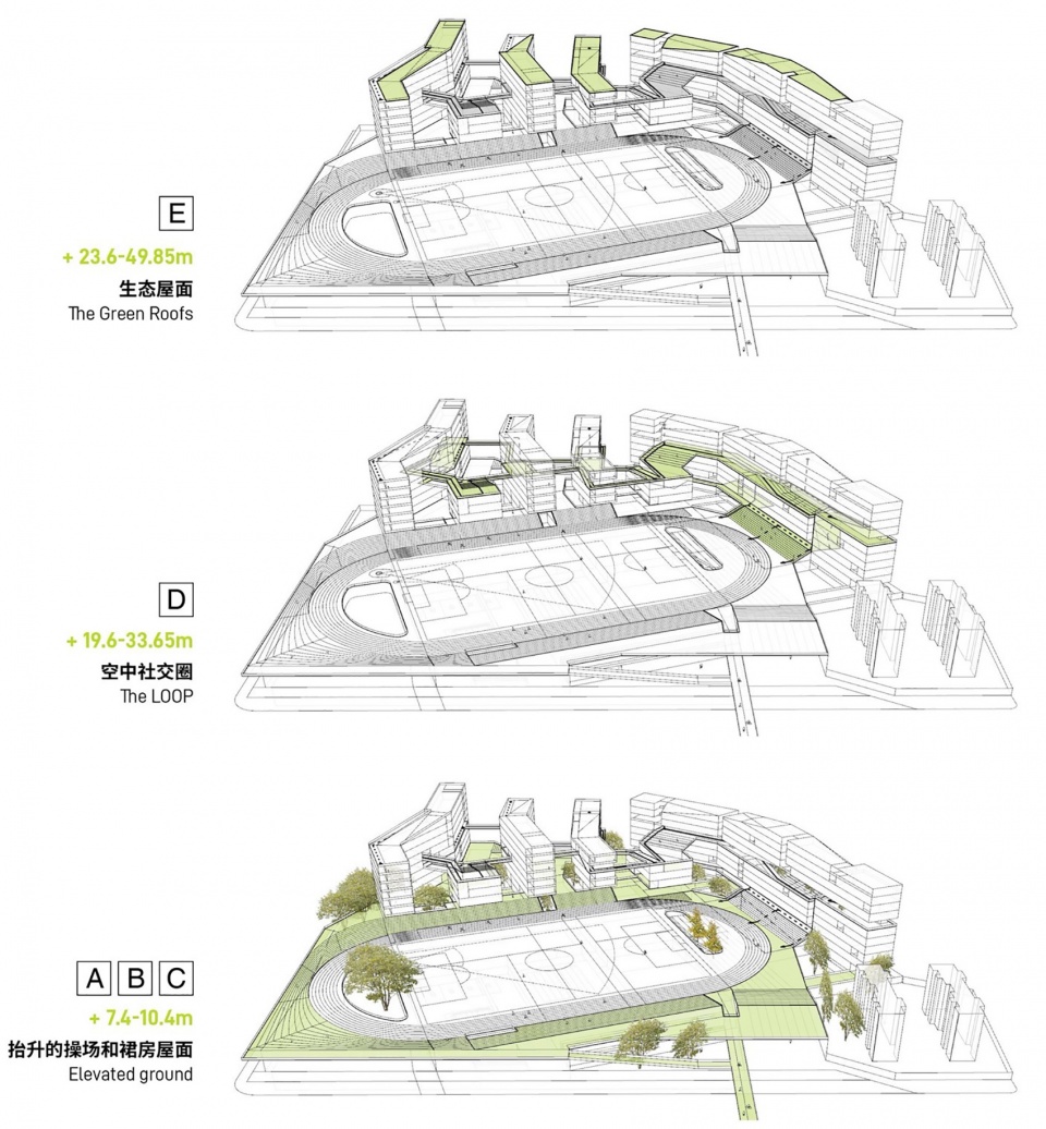 Futian High School Campus China by reMIXstudio s5q