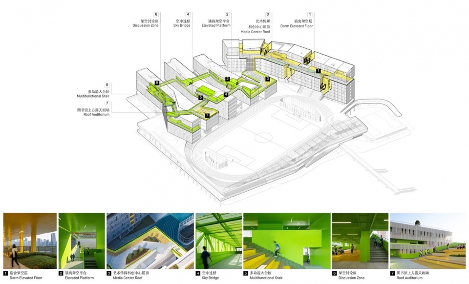 Futian High School Campus China by reMIXstudio uyb