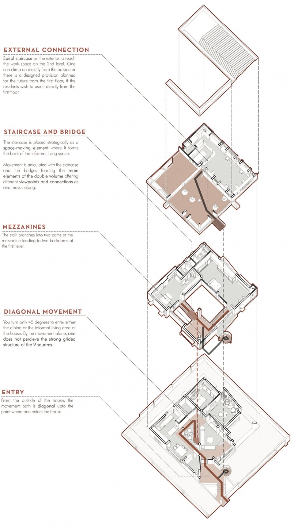 axo terra kota house by terra firma architects re
