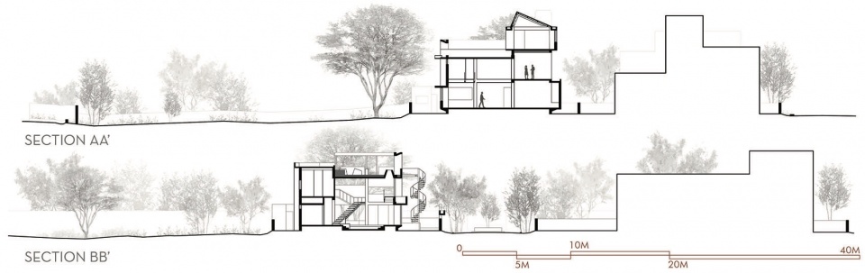 site sections terra kota house by terra firma architects re