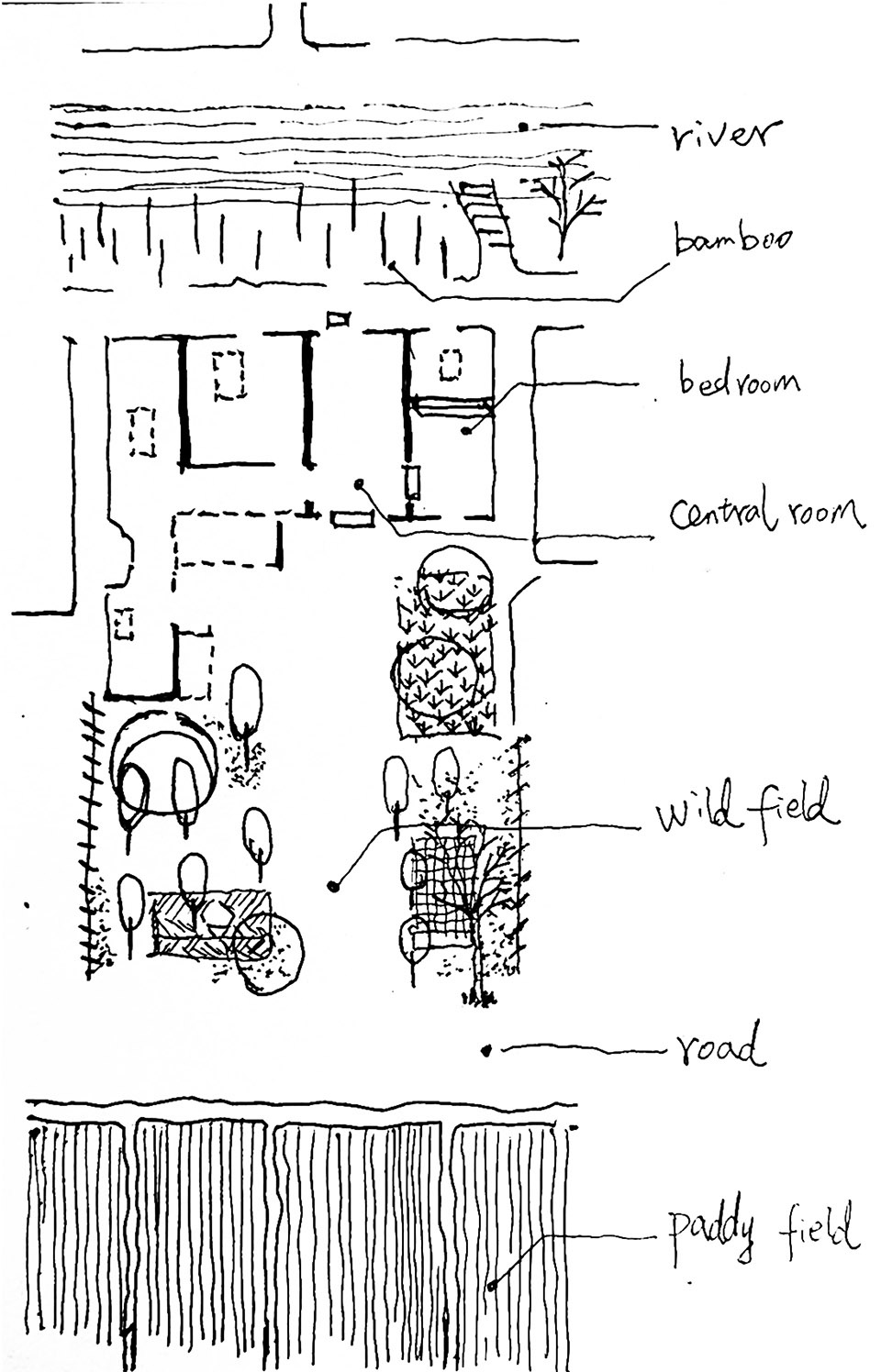 乡村住宅平面草图 the rustic house by atelier habitant