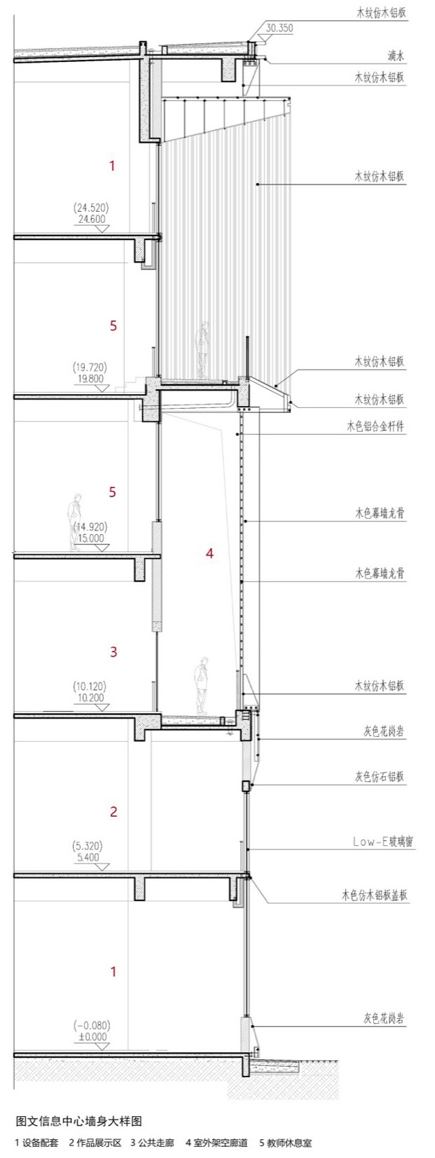 图文信息中心墙身大样