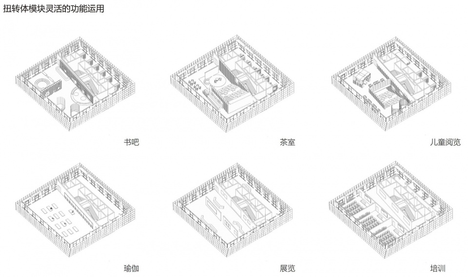 扭转体模块灵活的功能运用