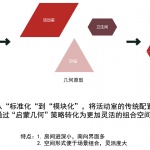 静安余姚路幼儿园分部，上海 / 刘宇扬建筑事务所
